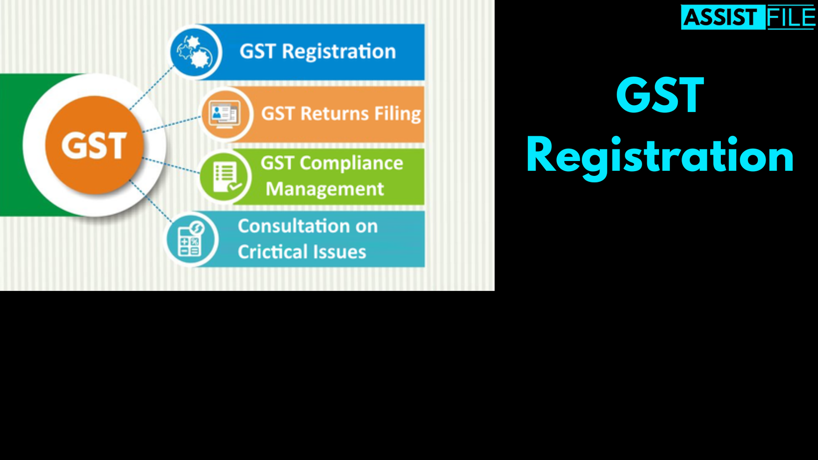 Step-by-Step Guide: GST Registration Online for New Users on GST Portal