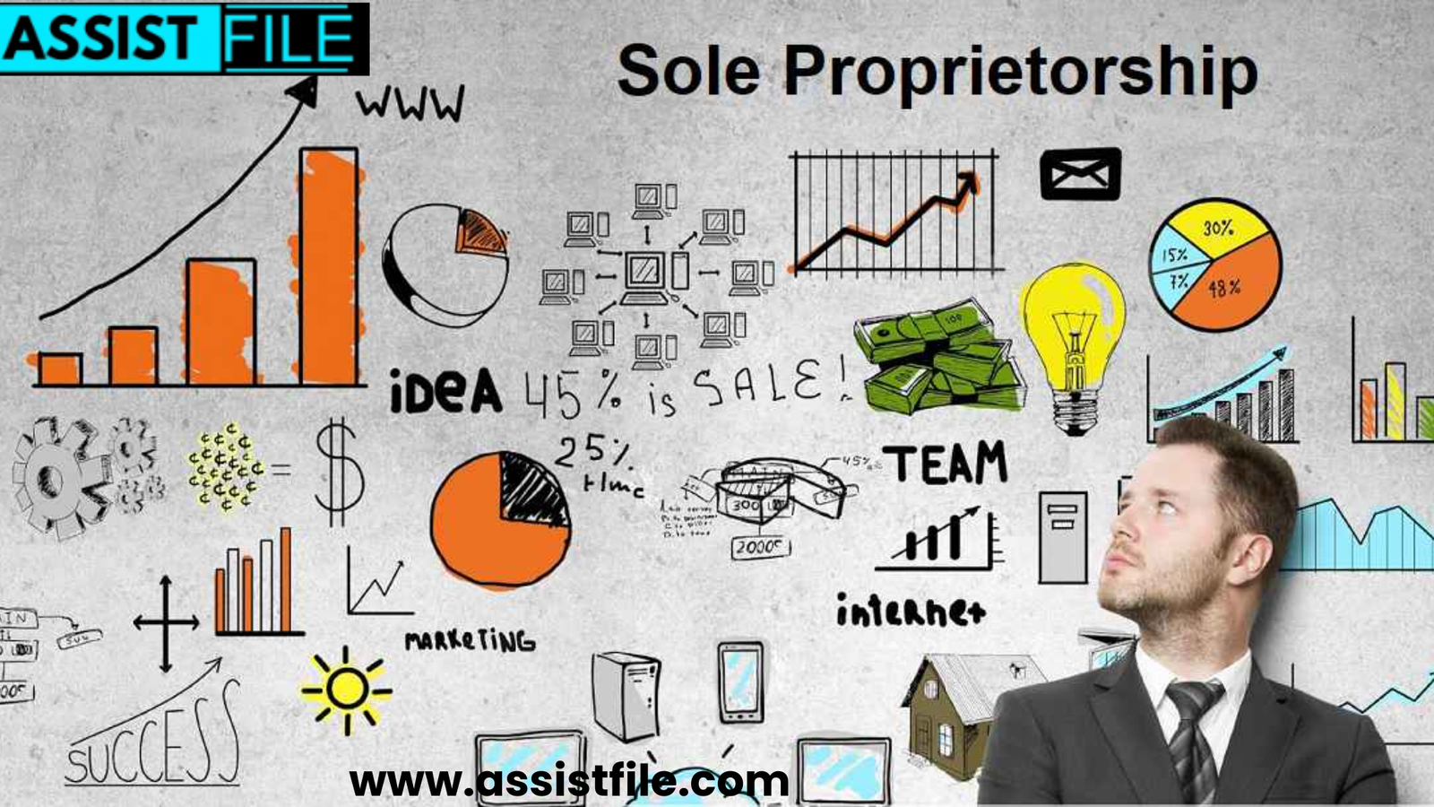 How to Register a Proprietorship Firm in Delhi